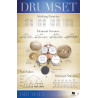 Poster. DRUMSET – WALL POSTER